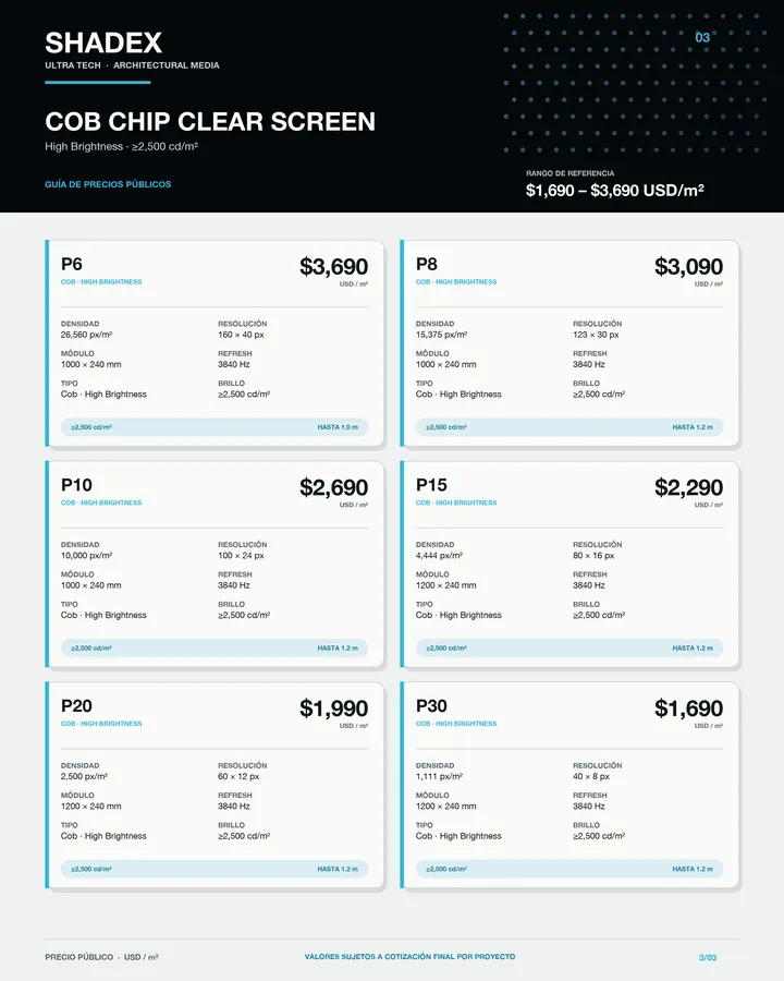 Guía de Precios Ultra Tech